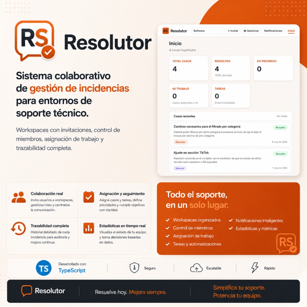 Resolutor - Gestión de Incidencias